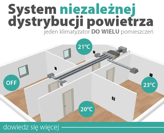 ✱ poznaj innowacyjne rozwiązania w klimatyzacji