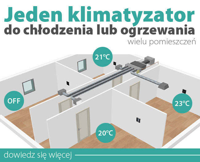 ✱ Poznaj innowacyjne technologie ogrzewania i klimatyzacji ✱