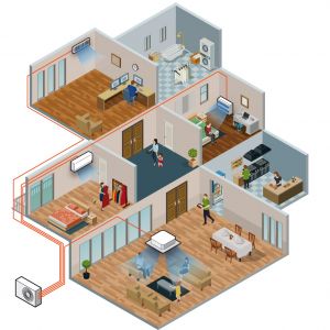 Systemy MULTI Mitsubishi Heavy Industries