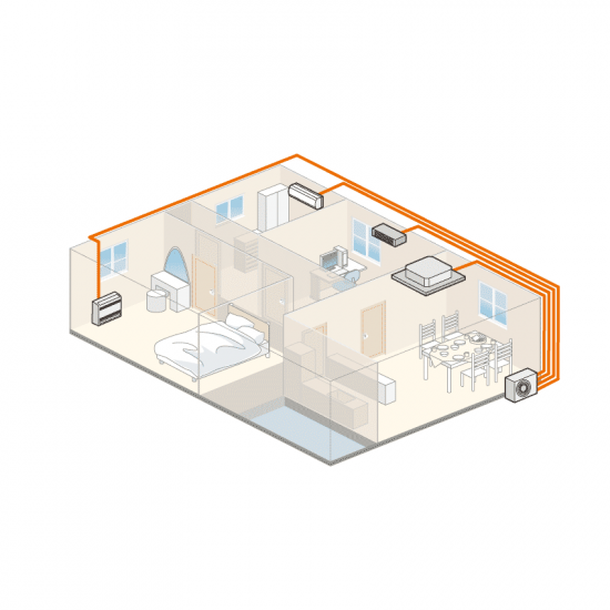 System Inverter Multi-Split