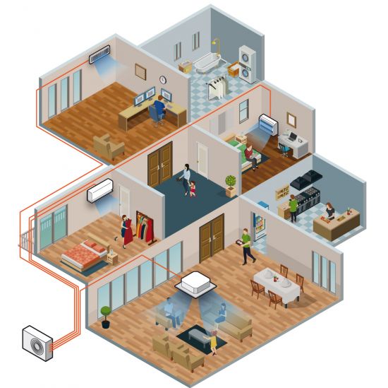 Systemy MULTI Mitsubishi Heavy Industries