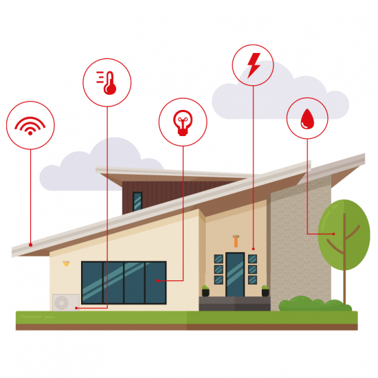 Pompy ciepła z funkcją Smart Grid- inteligentne zarządzanie energią w domu