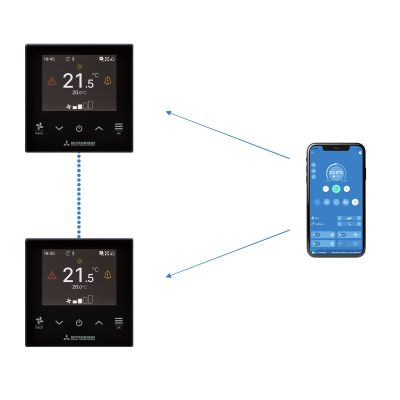 Konfiguracja sterowników za pomocą aplikacji mobilnej
